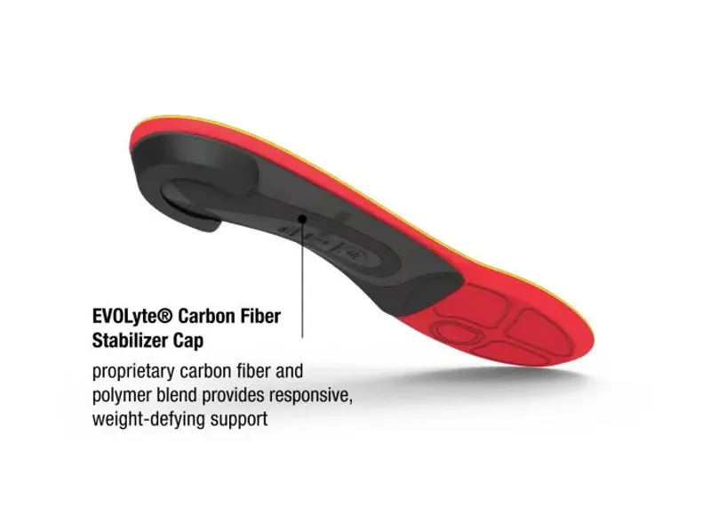 Superfeet Run Pain Relief Insoles-2